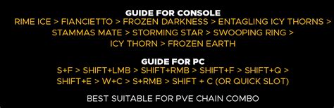 bdo builder|Skill calculator v.2 .